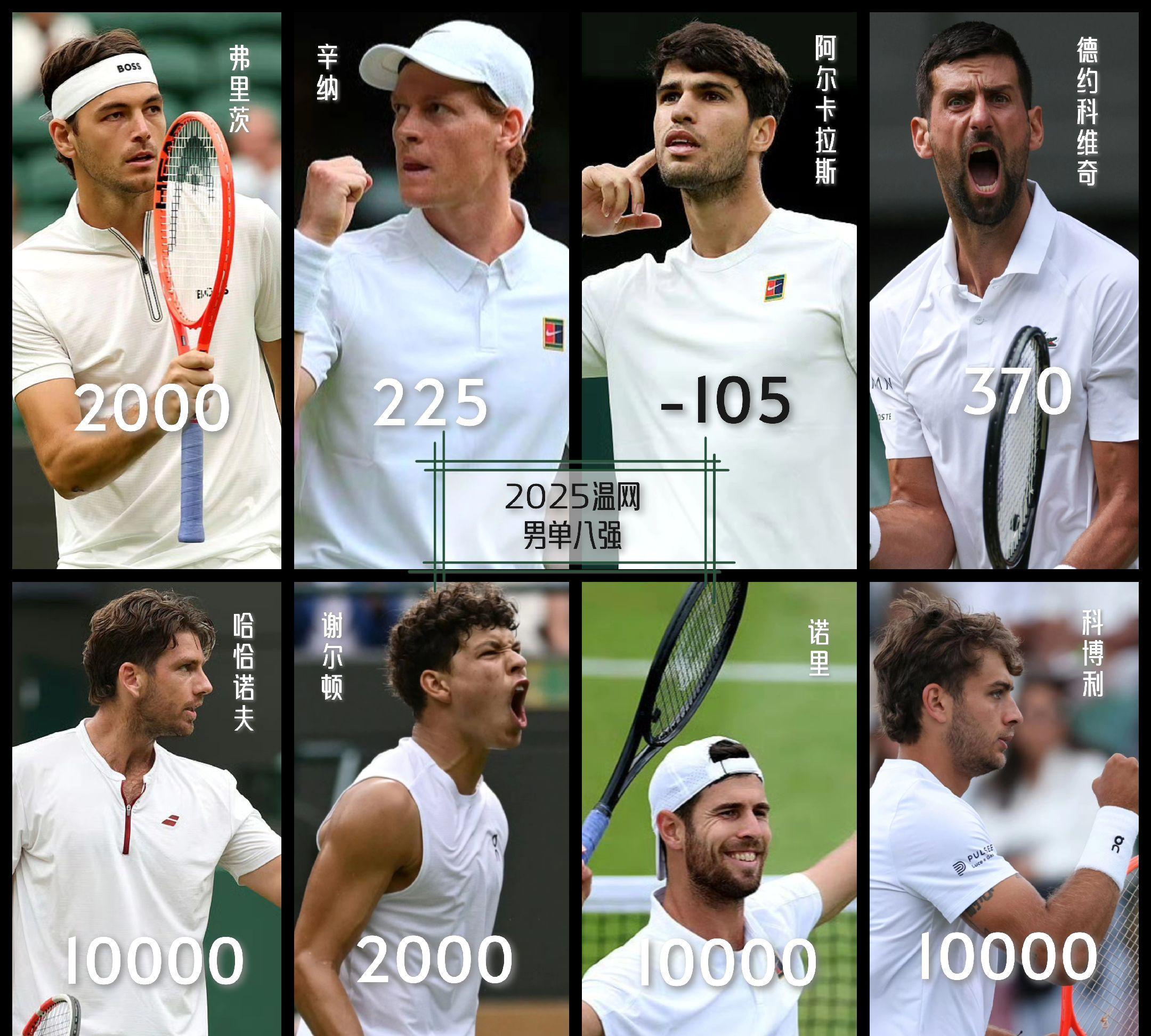 拉沃尔杯绝杀温网,西西帕斯关键制胜 拉沃尔杯绝杀温网,西西帕斯关键制胜